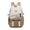 Mochila ultraligera de gran capacidad con barra de tracción ajustable para hombres y mujeres mismo estilo mochila de moda para estudiantes universitarios y universitarios mochila de computadora Item Picture